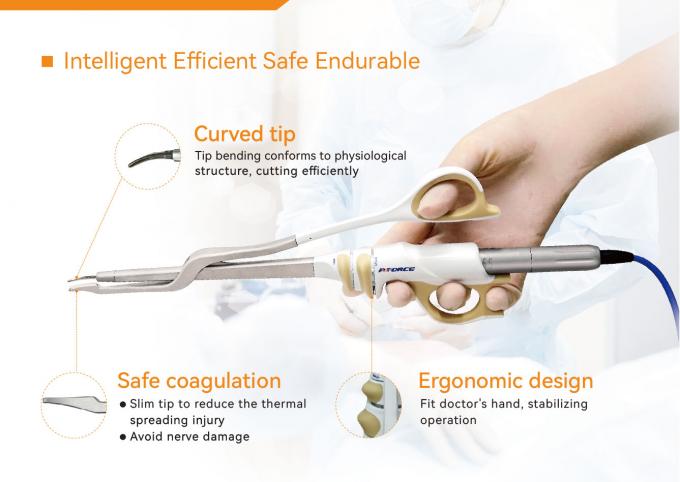 Scissor-tipo ultrasónico disponible escalpelo del sistema del escalpelo