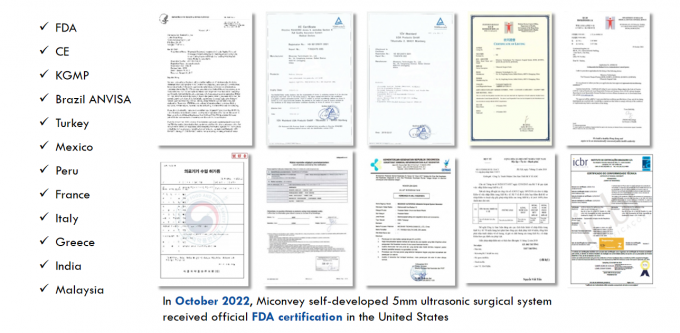 Certificación